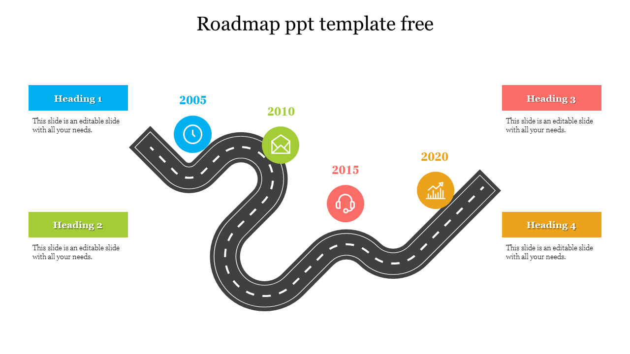 Amazing Roadmap PPT Template Free Download Slide